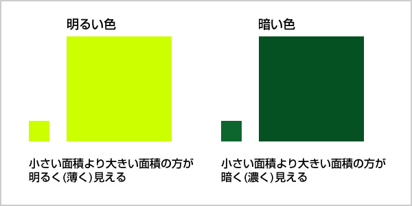 色見本や塗り板で色を選ぶときの注意点 外壁塗装110番