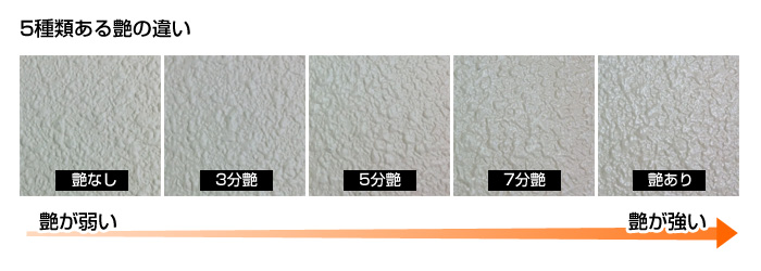写真で比べる5種類の艶の違いと特徴｜外壁塗装110番