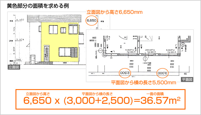 図面 から 平米 数 の 出し 方