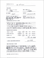 兵庫県川西市のお客様のアンケート用紙(小)